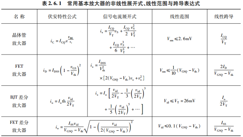 image-20230621102145745